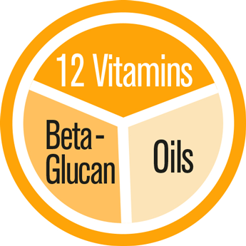 Multi Vitamin Paste Icon